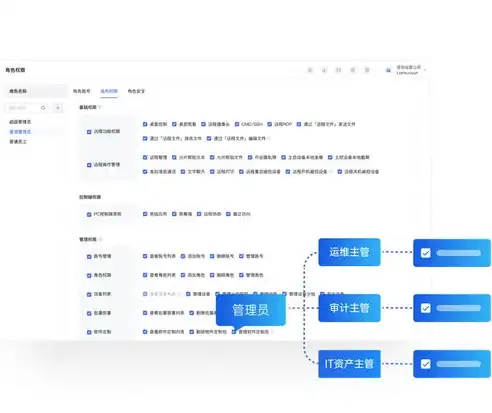 高效故障排除设置，打造卓越IT运维体系的关键步骤，故障排除设置在哪里