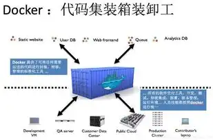 高效故障排除，某企业服务器运行不稳定问题深度解析及解决方案，故障排除报告怎么写