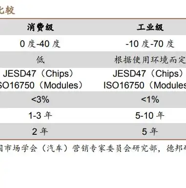 揭秘区块链，交易信息加密的奥秘与重要性，区块链是一种在存储器中存储数据的方式