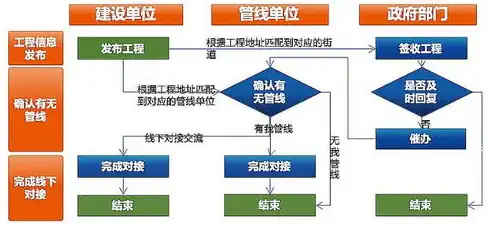 精准定位，高效挖掘，揭秘关键词挖掘技巧与策略，挖掘关键词的方法和技巧