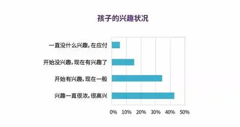 精准定位，高效挖掘，揭秘关键词挖掘技巧与策略，挖掘关键词的方法和技巧