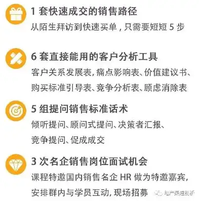 打造专业单页销售网站，轻松实现业绩翻倍！，单页销售网站源码怎么做