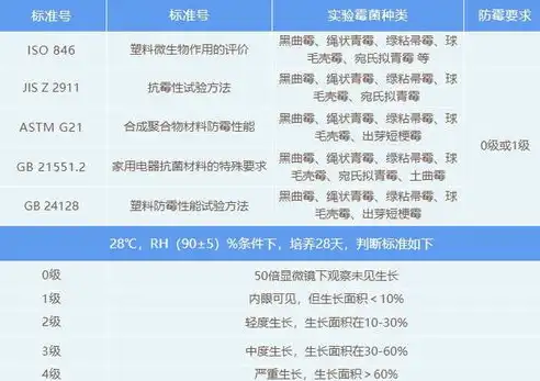 关键词的意义，在信息爆炸时代的导航灯，关键词的意义和作用