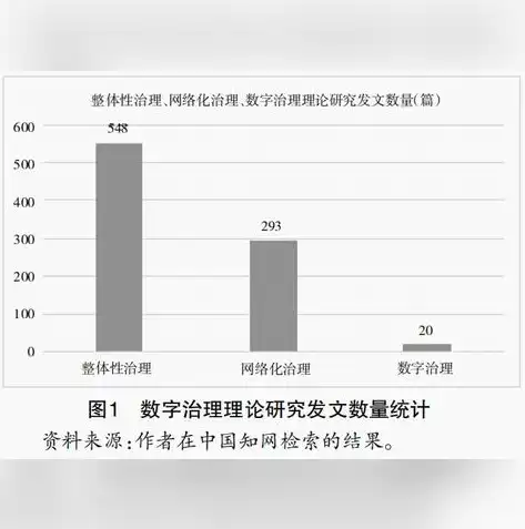 深度解析关键词与SEO，如何提升网站排名与流量，关键词与主题词的区别