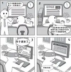 揭秘，漫画网站源码背后的秘密与构建指南，漫画 网站 源码大全