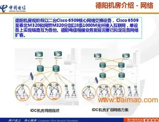 深入解析成都电信域名服务器，功能、优势与实际应用，成都电信域名服务器地址