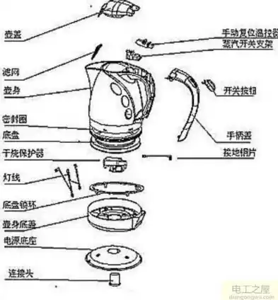 电热水壶故障排查手册，常见问题与维修图解解析，电热水壶维修常见故障及排除方法图解