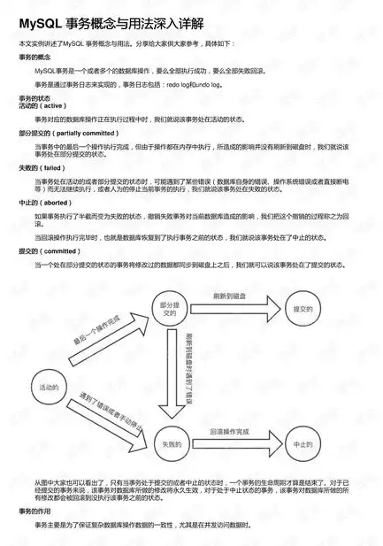 深入解析资源使用，概念、类型与优化策略，资源使用是什么意思呀