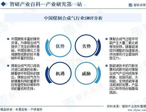 深入解析资源使用，概念、类型与优化策略，资源使用是什么意思呀