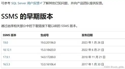 深入浅出，VB连接SQL数据库实例的详细教程与技巧分享，vb连接sql数据库简单实例