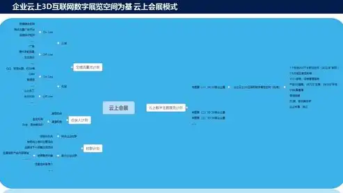 深耕上海网站开发领域，打造个性化、高效能的互联网新生态，上海网站开发推荐