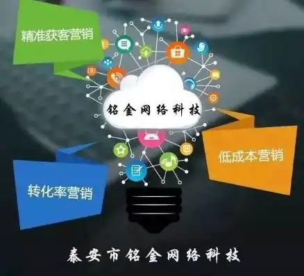 泰安网站建设，助力企业数字化转型，打造专属品牌形象