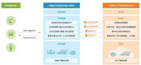 深度解析网站关键词优化策略，助您轻松提升网站排名，网站关键词优化seo