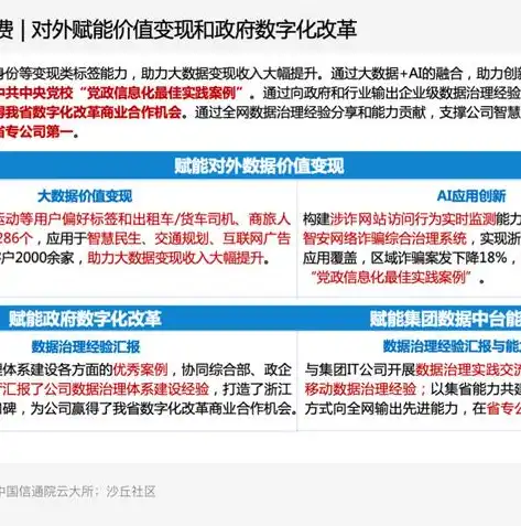 数据治理定义解析，构建高效数据管理体系的关键要素，数据治理定义是指什么