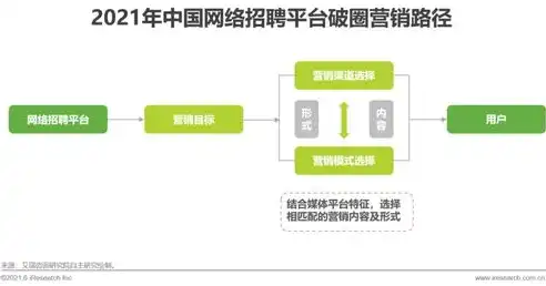 打造专业网站，塑造企业新形象——深度解析专业网站设计制作之道，专业网站设计制作公司