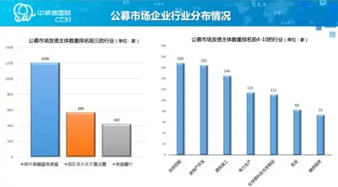 行业类型分类标准及深入解析，行业类别有哪些种类