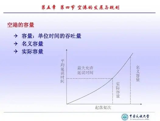 深度解析，吞吐量究竟指的是什么？吞吐量指的是什么