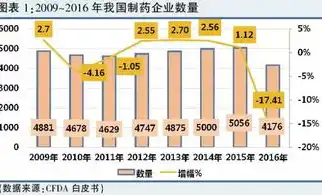 揭秘数据仓库领域，专业术语的深度解析与应用，数据仓库专业术语是什么