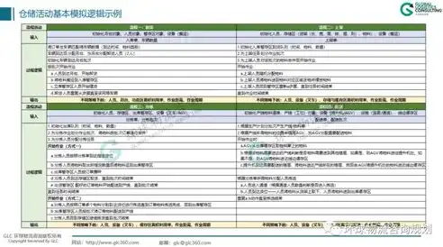 揭秘北京网站建设公司报价，全面解析价格构成与优化策略，北京网站建设公司哪家好