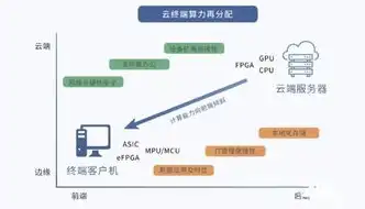 揭秘香港公司服务器地址，高效、安全、稳定的云端解决方案，香港公司服务器地址在哪里