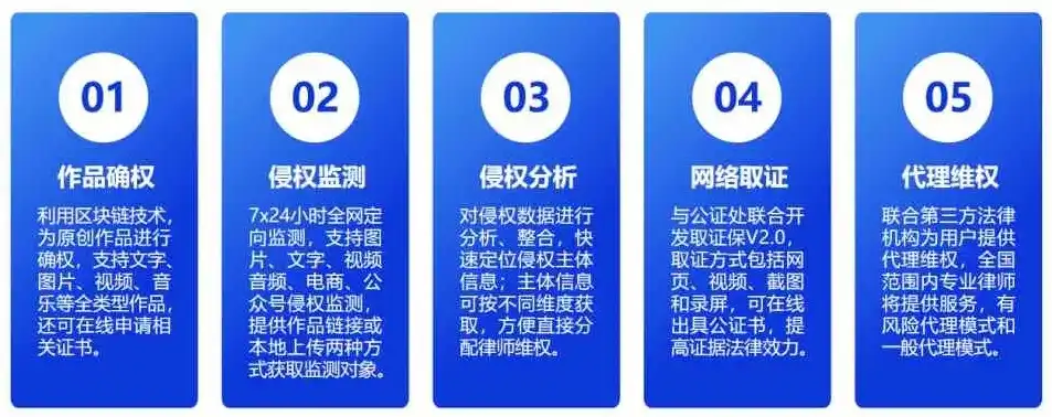 网站源码交付的全方位指南，安全、高效、合规，网站源码怎么写