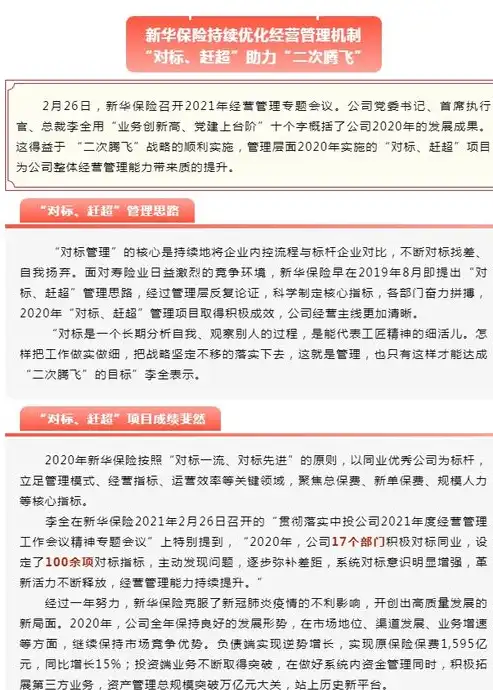 南昌网站优化策略全解析，提升网站排名，助力企业腾飞，南昌网站优化推广