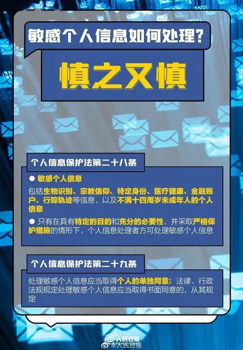 个人数据隐私法，全面解析我国数据保护的新篇章，个人数据隐私法是指什么