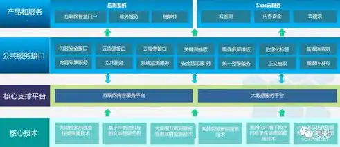 深度解析，WAP网站在移动时代的重要性与优化策略