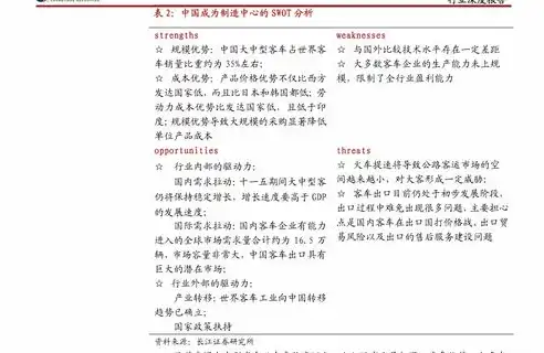 数据处理的终极目标，揭秘信息时代的价值转化密码，数据处理的目的是什么意思