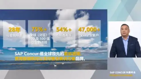 某制造企业成功实现上云转型，重塑核心竞争力，企业上云包括哪些主要内容