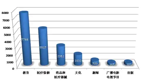 揭秘2014年百度关键词背后的互联网趋势与用户需求，百度关键词前50名历史数据查询_爱站网