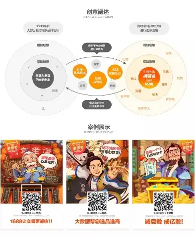 打造个性化H5网站，开启创意营销新篇章，h5制作网站