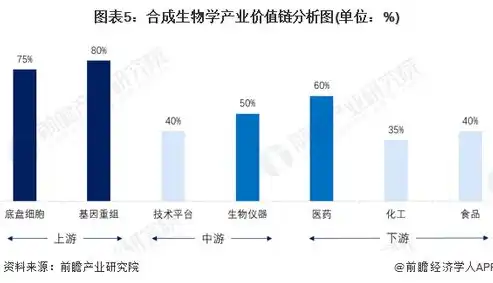 上海高端网站建设，打造企业品牌新形象的强力引擎，上海高端网站建设有哪些