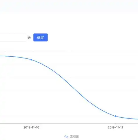 SEO优化攻略，如何实现网站收录超4000，提升网站排名，seo收录是什么意思