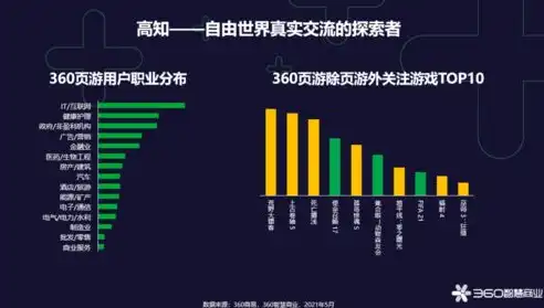 关键词上升幅度，洞察网络趋势的秘诀，关键词上升幅度是什么