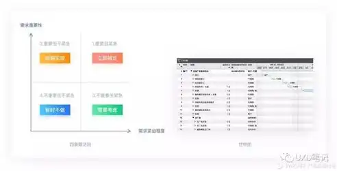 深度解析，如何高效利用网站地图优化网站性能与用户体验，网站地图生成工具的网址