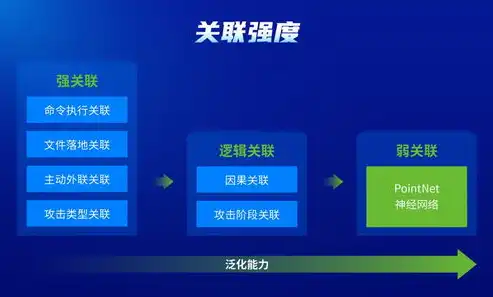 深度解析，如何高效利用网站地图优化网站性能与用户体验，网站地图生成工具的网址