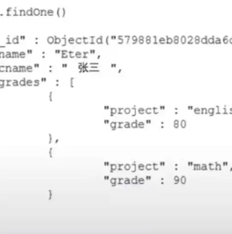 深入解析，常见非关系型数据库（NoSQL）系统类型及其特点，非关系型数据库分哪几种类型