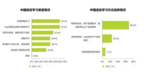 揭秘云服务器刷信誉，行业痛点与解决方案，云服务器玩法