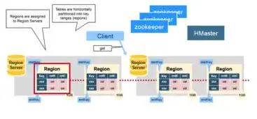 深入解析Access网站源码，揭秘其核心架构与关键技术，access搭建的网站