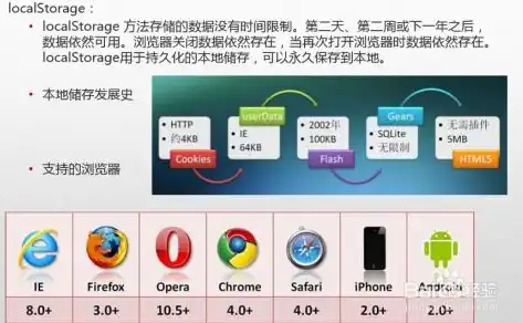 深入解析HTML5视频网站源码，构建互动体验的利器，html5 视频网站