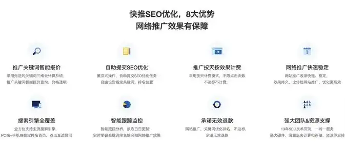 吉林网络关键词优化攻略，让你的网站脱颖而出，吉林关键词推广优化