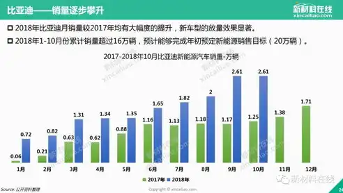 无锡关键词搜索单位指南，全方位了解无锡优质企业，无锡关键词优化服务