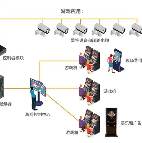 打造高效便捷的服务器网站管理系统，守护企业网络世界的坚实后盾，服务器网站管理软件