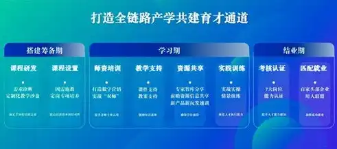 免费企业网站建设，开启数字营销新篇章，打造专属品牌形象，免费企业网站建设流程