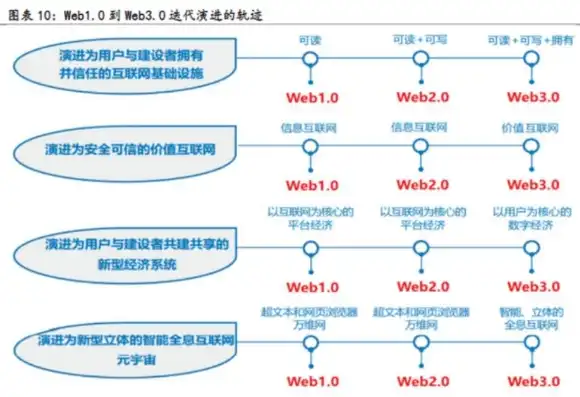 探寻好网站的魅力，网海遨游，解锁无限可能