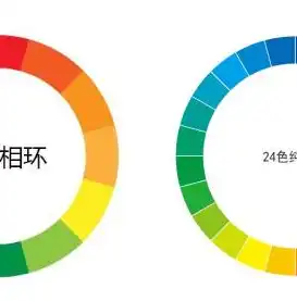 揭秘数据大屏可视化免费网站，助您轻松驾驭海量数据，打造视觉盛宴！，数据大屏可视化免费网站有哪些