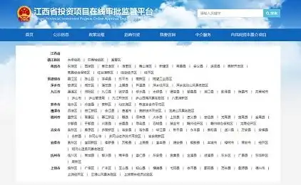 深入了解公安备案网站，功能、流程与注意事项，公安备案网站评估报告怎么写