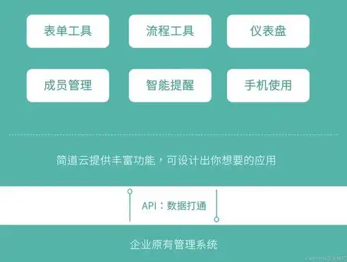 建材行业门户网站源码，助力企业数字化转型，构建高效信息平台，建材行业平台