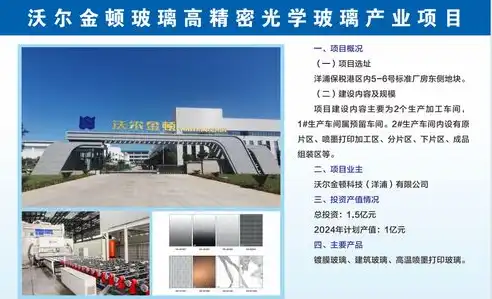 昌邑网站建设，打造个性定制，助力企业腾飞，昌邑网站建设项目招标